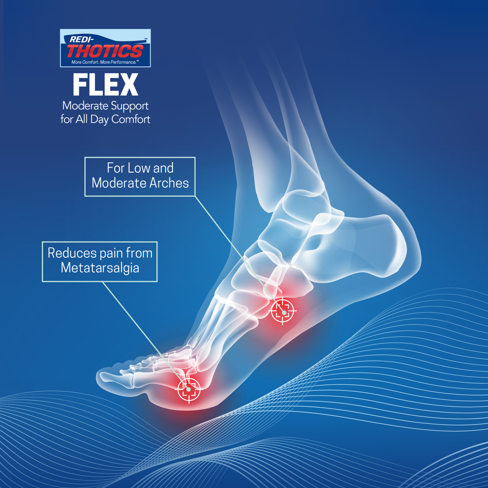 Redi-Thotics Flex™