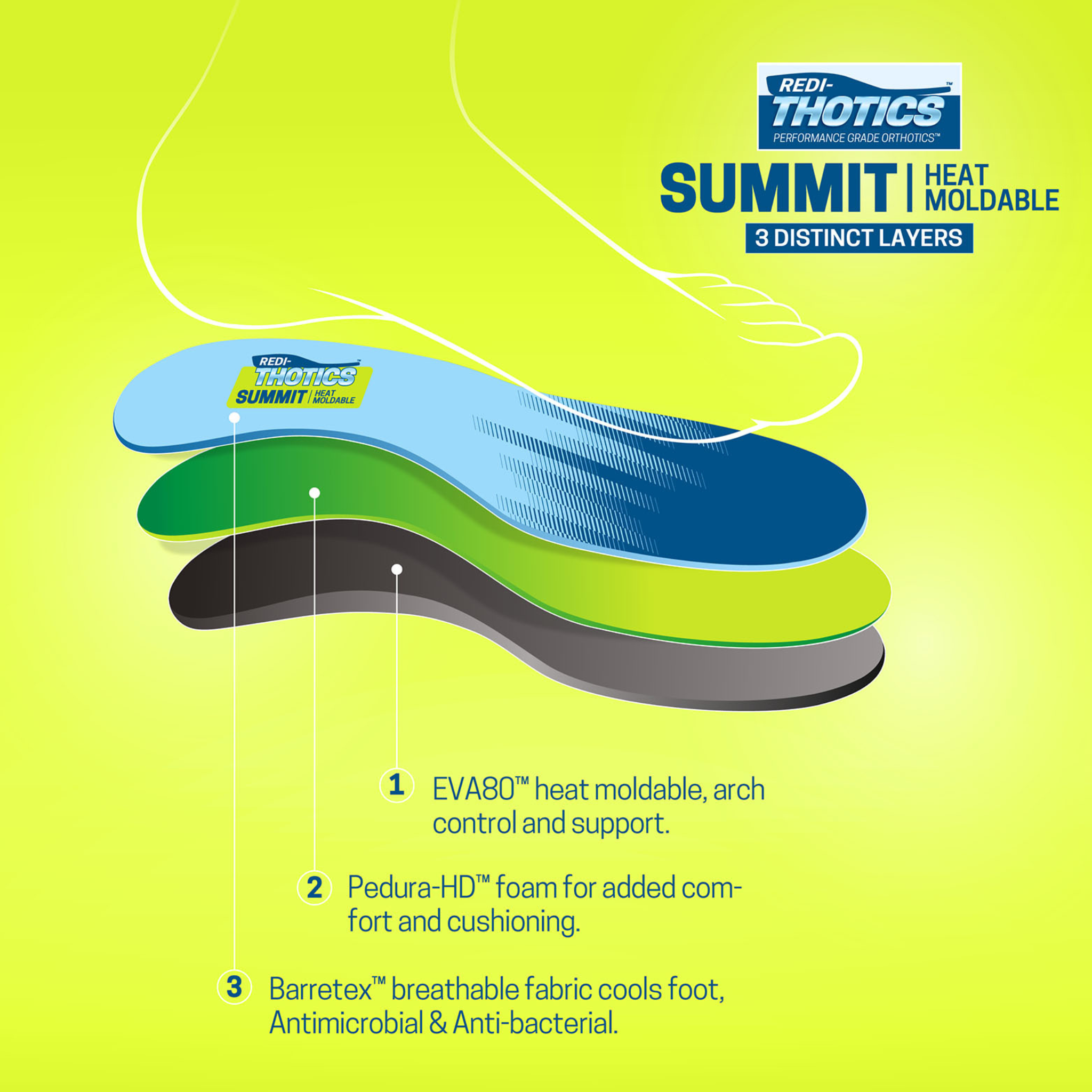 Redi-Thotics Summit Heat Moldable