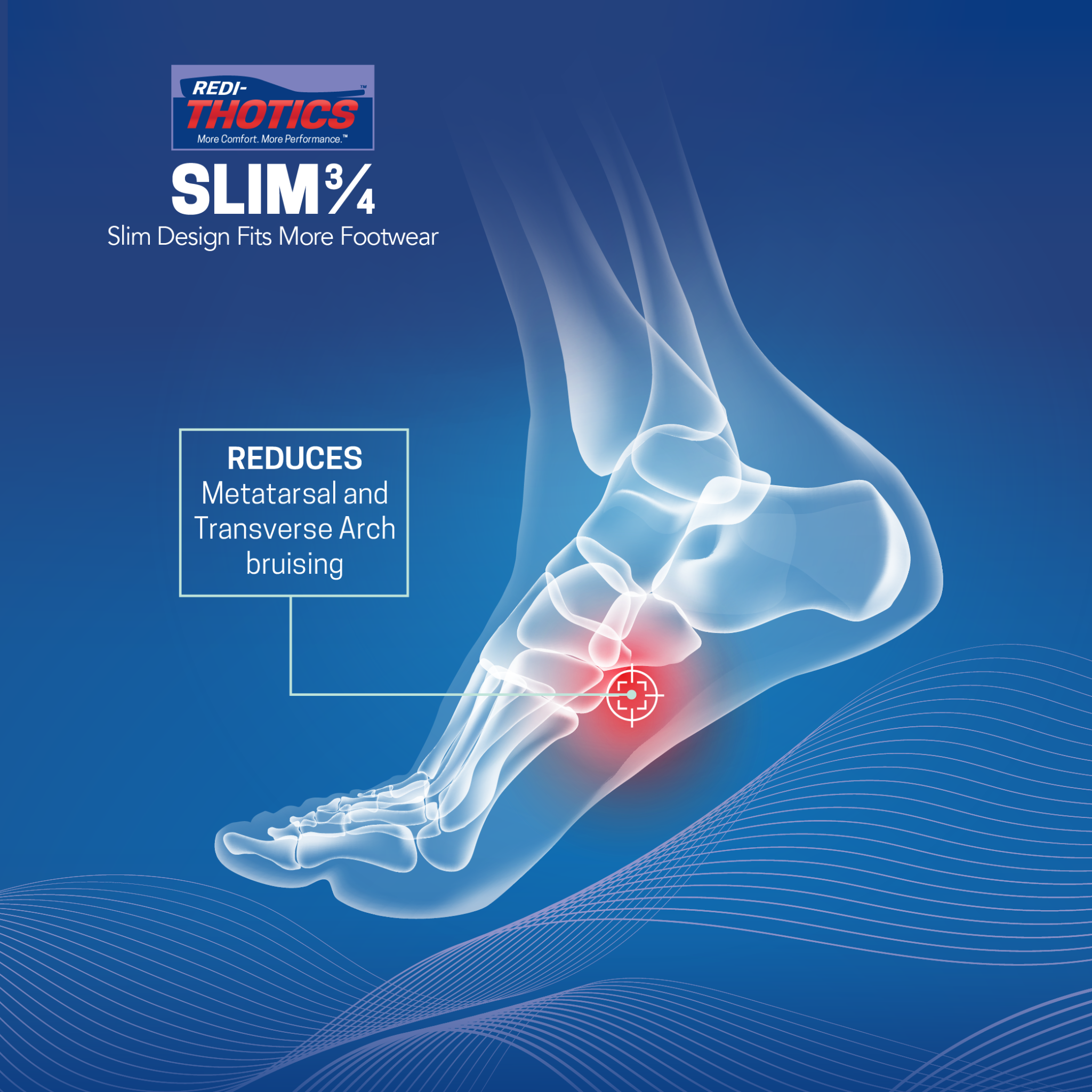 Redi-Thotics Slim™