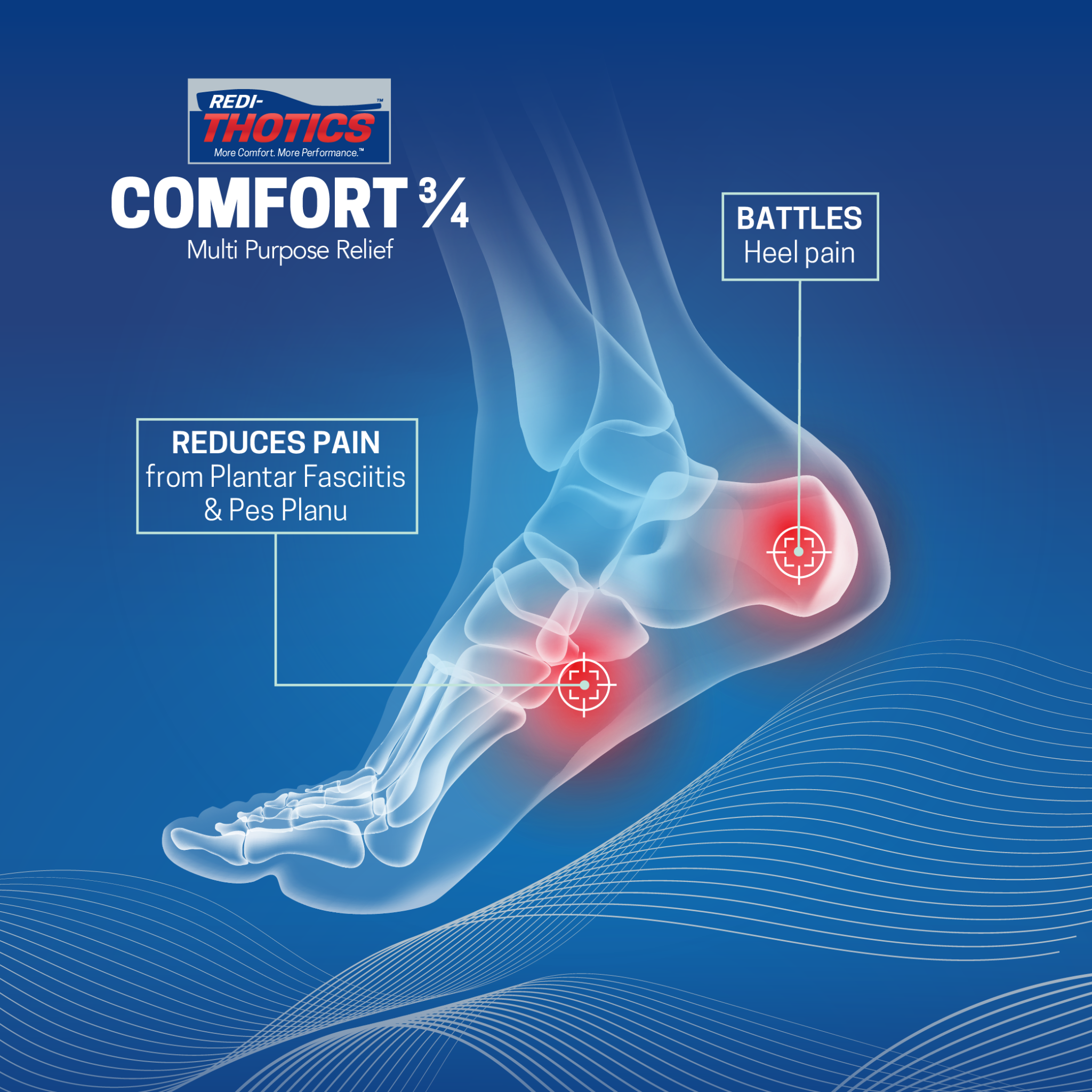 Redi-Thotics Comfort™ 3/4