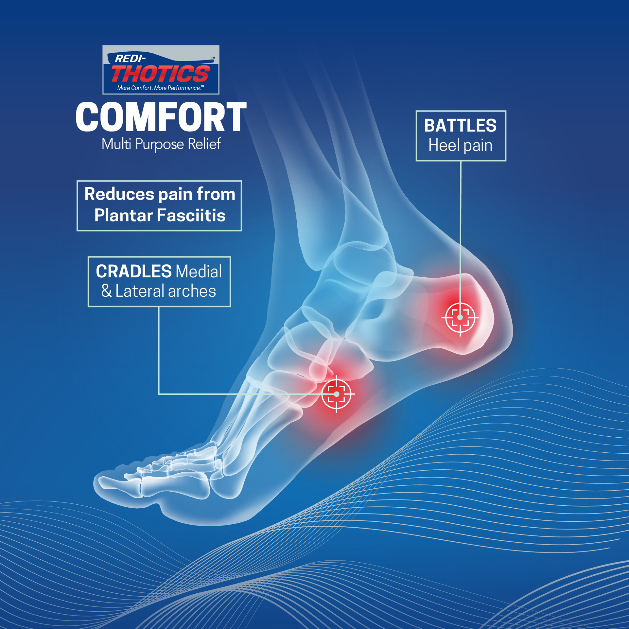Redi-Thotics Comfort™
